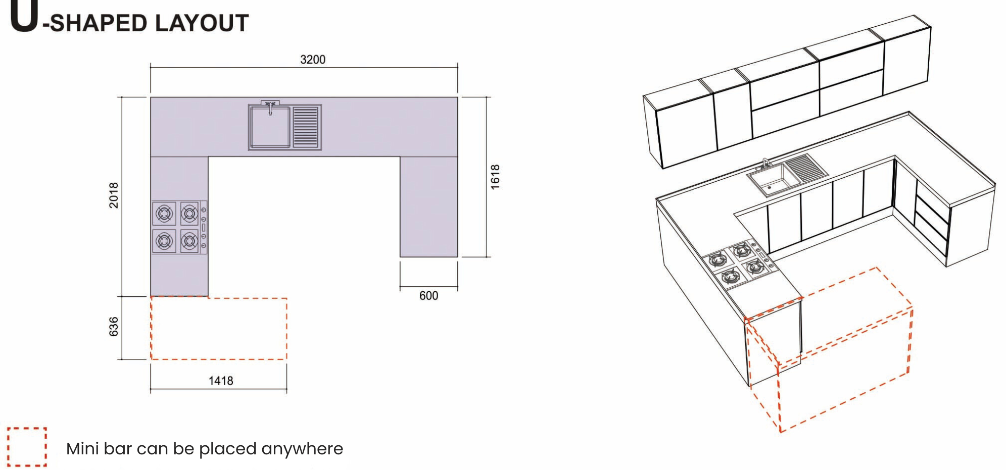 U-Shape Kitchen Layout