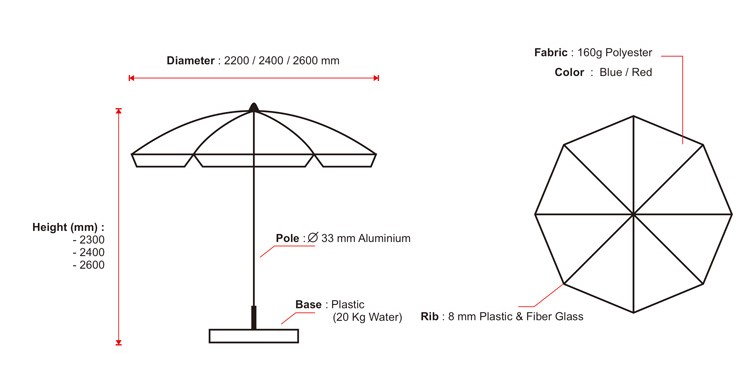 Amigo 1 Parasol