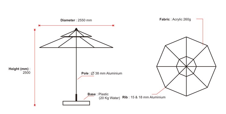 Viento-D Parasol
